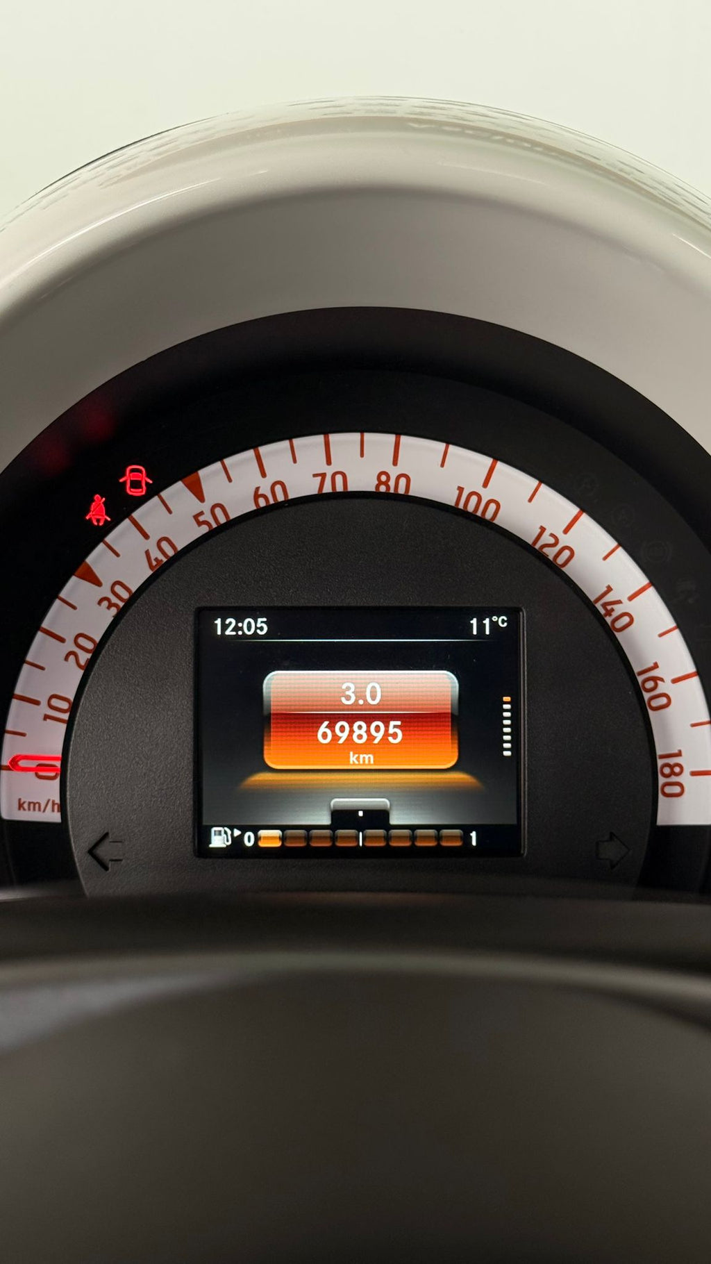 Smart ForFour PRIME PRMO FINANZIAMENTO
