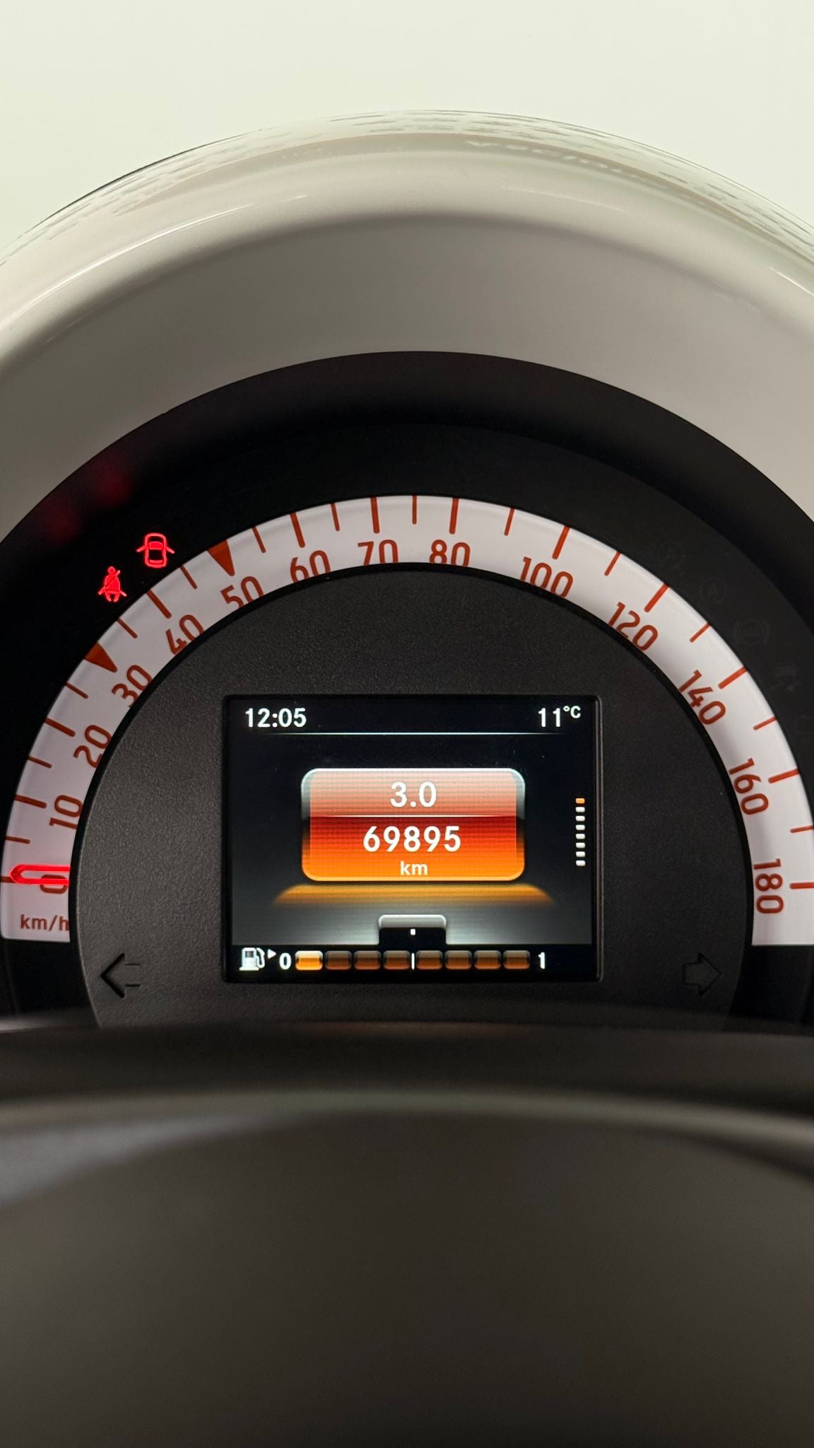 Smart ForFour PRIME PRMO FINANZIAMENTO